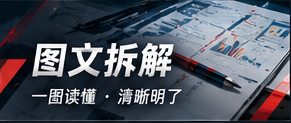 事件图解